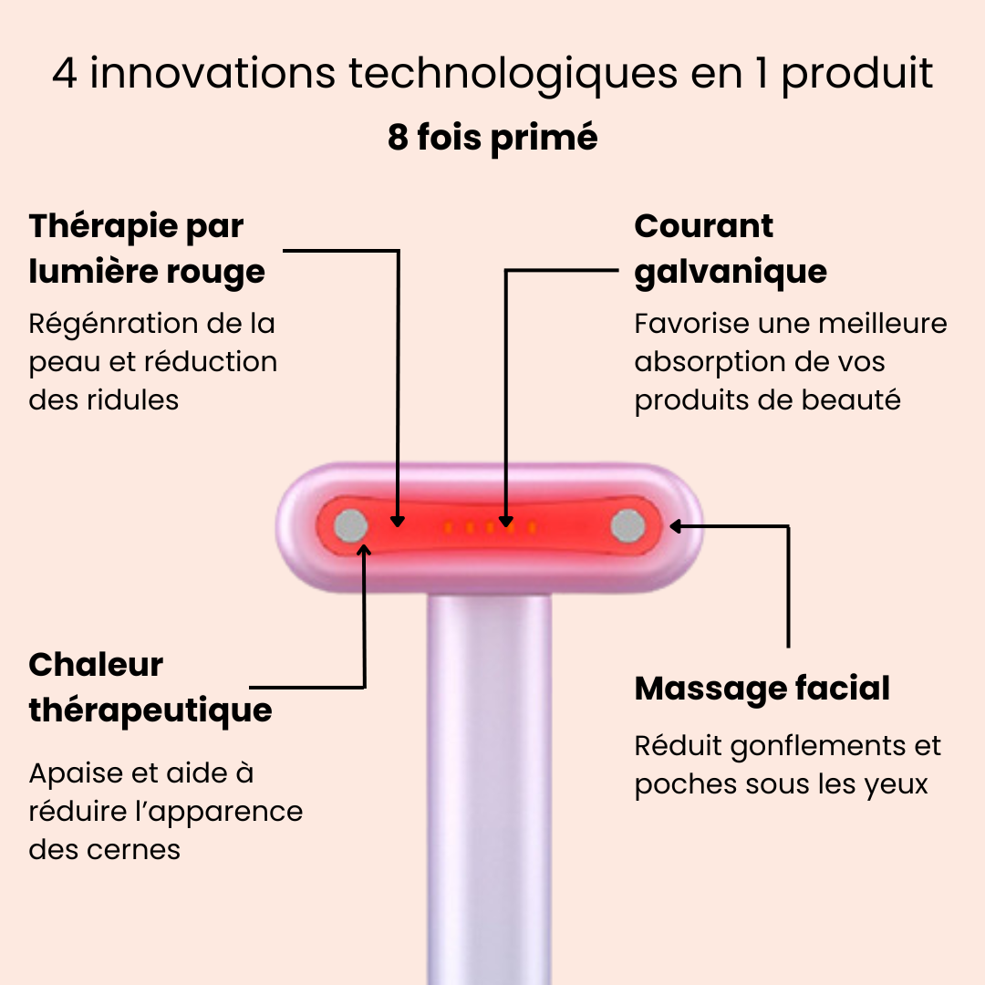 SkeenStick® - Votre rituel contre les cernes