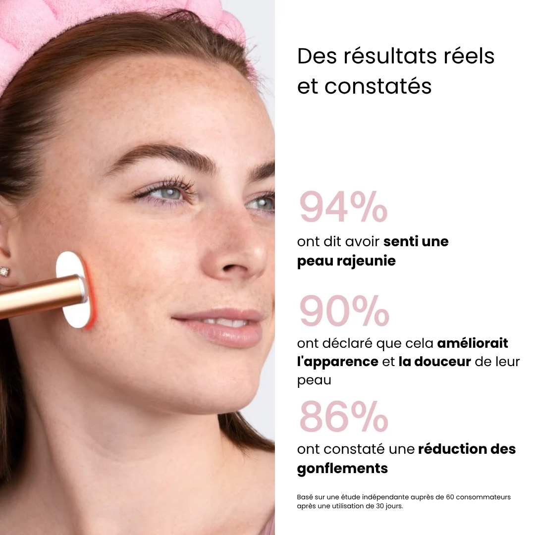 SkeenStick® - Votre rituel contre les cernes